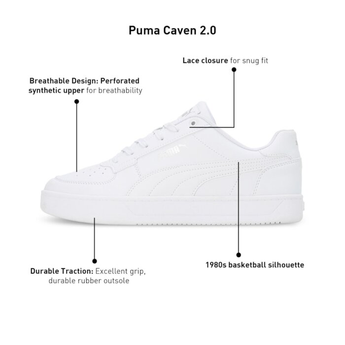 Obuv PUMA biela Puma Caven 2.0 392290 02